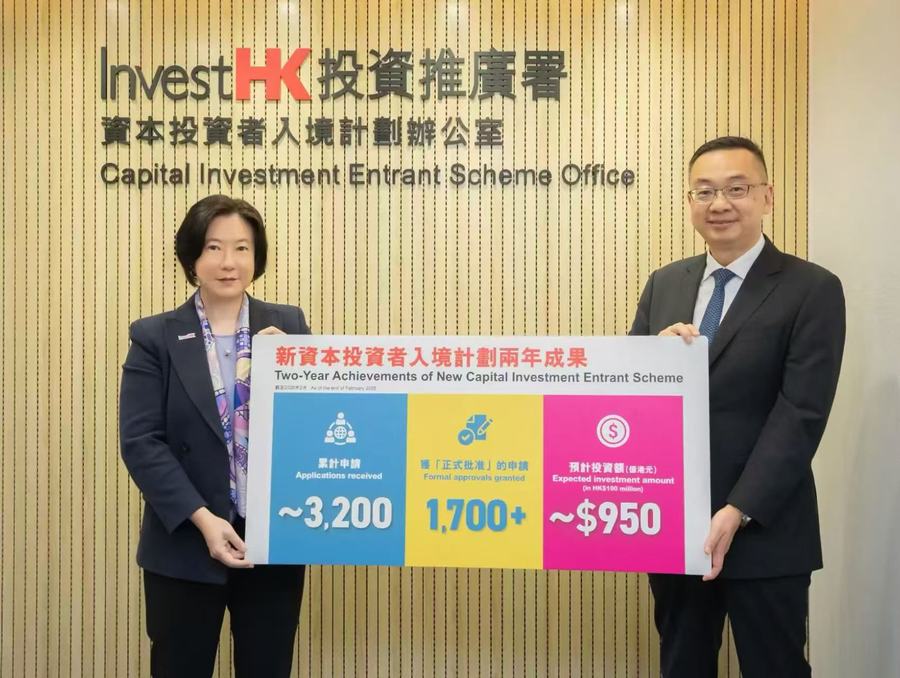 3000万香港投资移民获批数据（一）