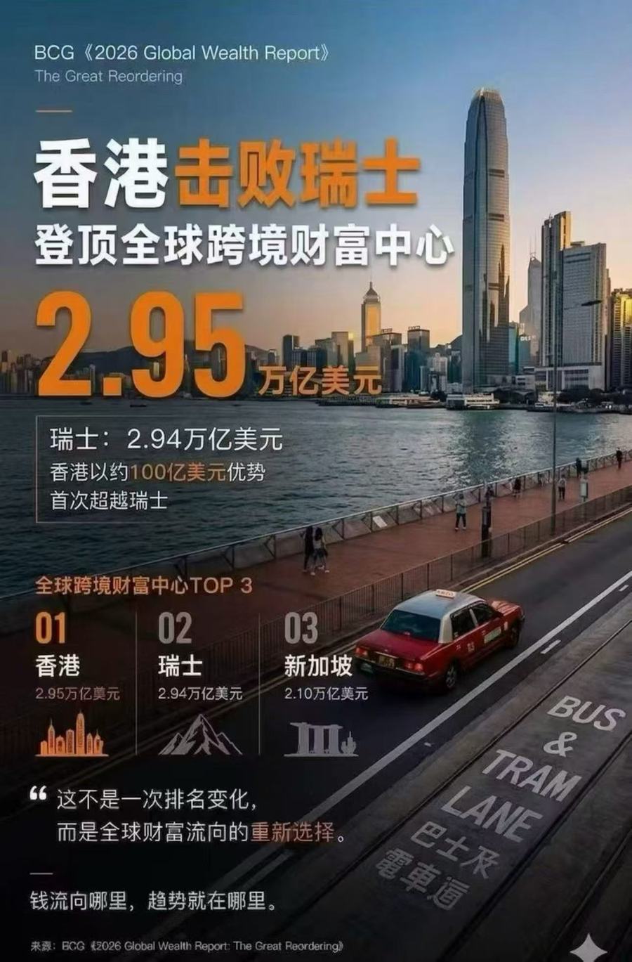 3000万香港投资移民获批数据（二）