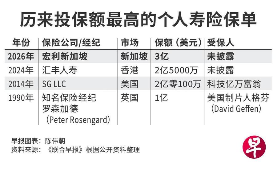 财富传承（三）